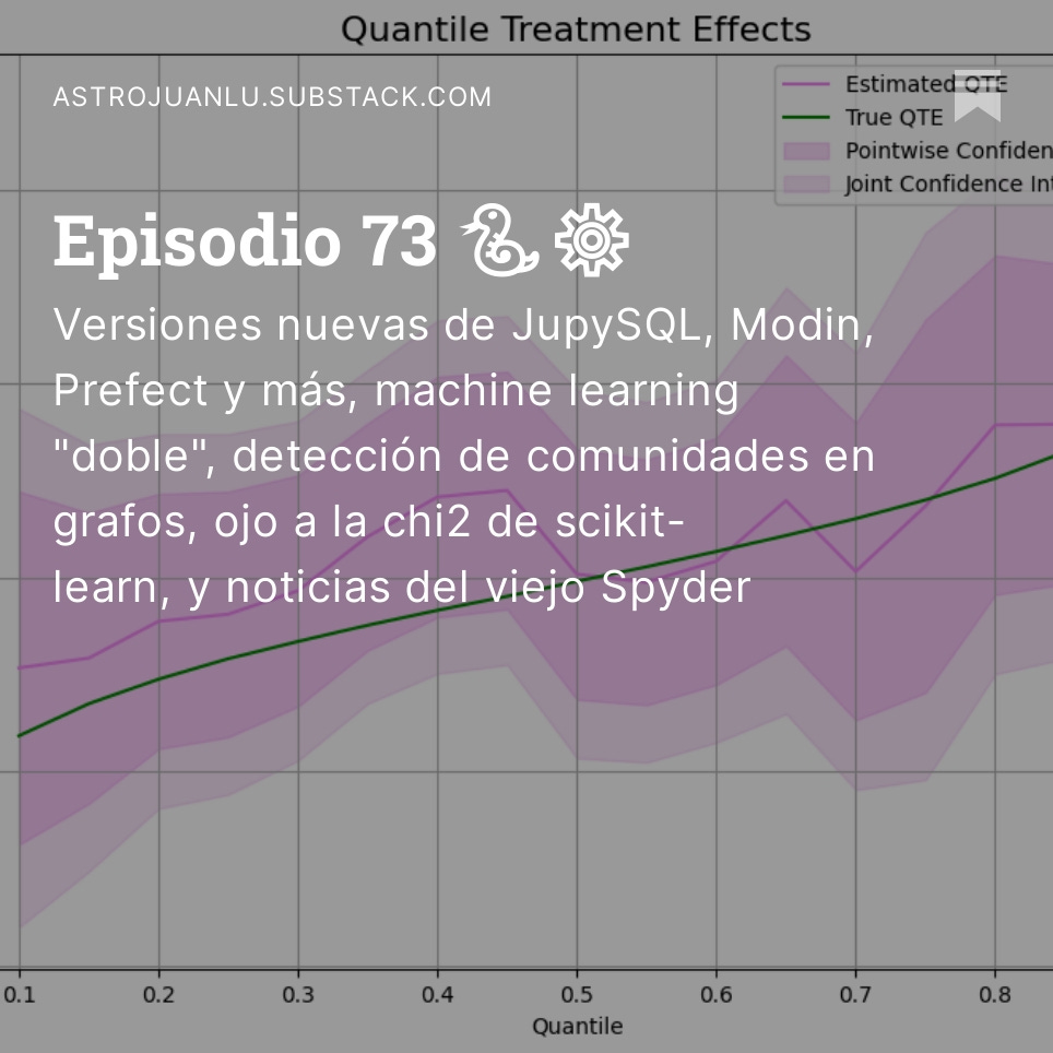 Noticias sobre Python y Datos de la semana, episodio 73 

En resumen: Versiones nuevas de JupySQL, Modin, Prefect y más, machine learning "doble", detección de comunidades en grafos, ojo a la chi2 de scikit-learn, y noticias del viejo Spyder