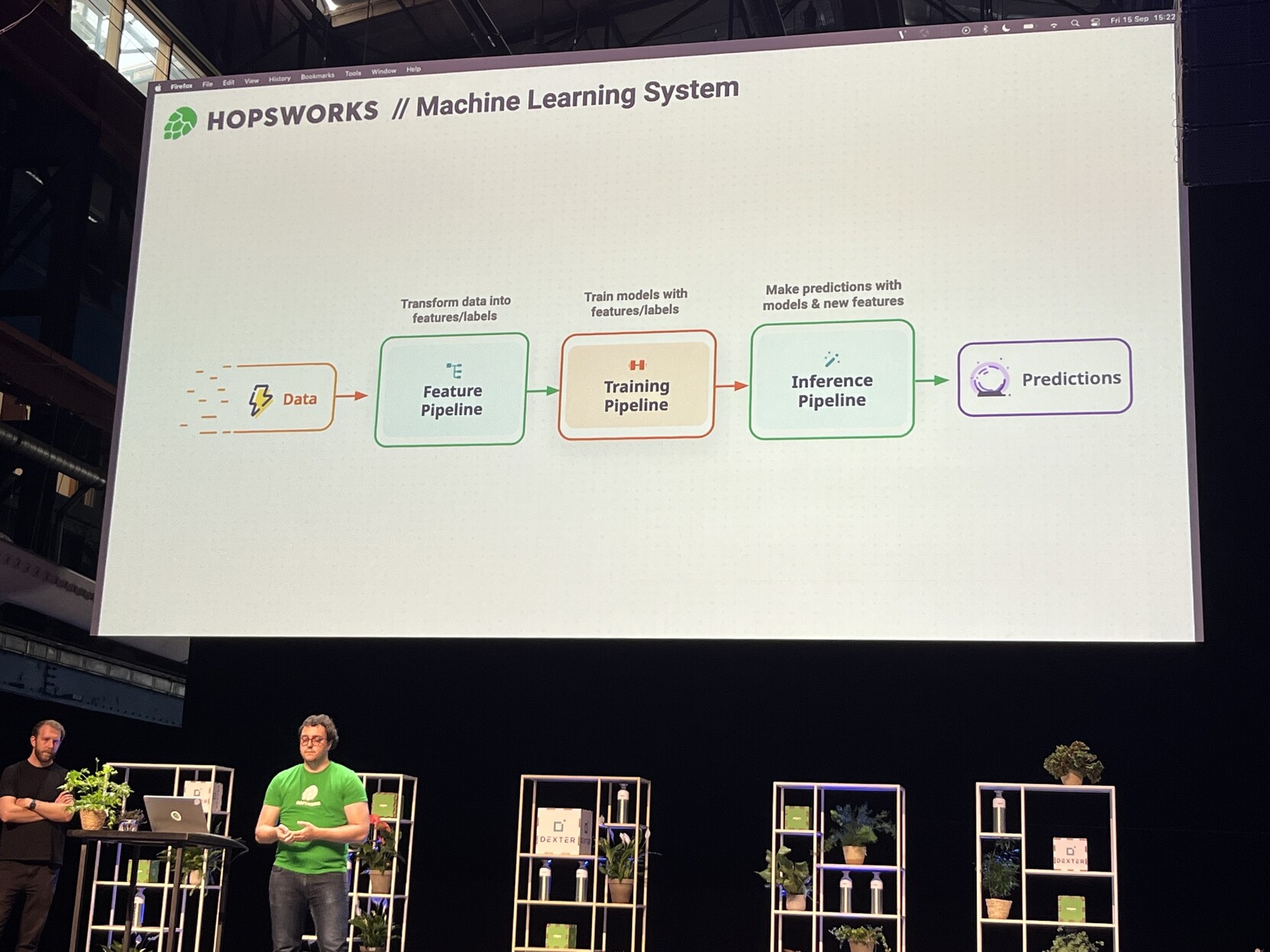 Photo of two speakers, with a slide showing different types of machine learning systems